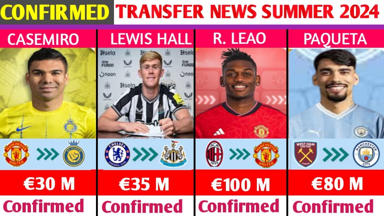 2024 Premier League Transfer Window: Key Changes and Implications for Clubs